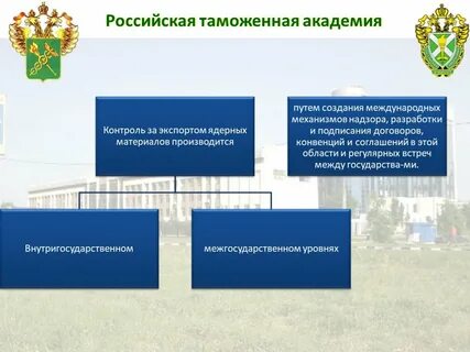 Безопасность и экспортный контроль