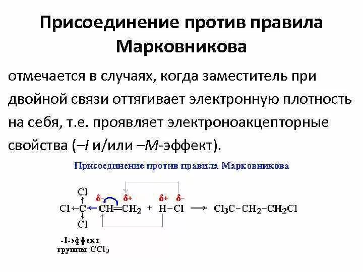 Реакции присоединения правило марковникова. Механизм реакции присоединения алкенов правило Марковникова. Реакции против правила Марковникова Алкены. Реакции присоединения алкенов правило Марковникова. Реакции алкенов против правила Марковникова.