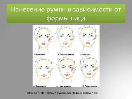 Определение лиц сайт
