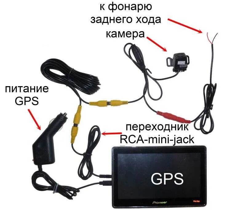 Подключение камеры к смартфону андроид. Схема подключения штекера камеры заднего вида к навигатору. подключение камеры через usb к автомагнитоле схема. подключить камеру заднего вида к навигатору explay. как подключить камеру заднего вида к навигатору схема подключения.