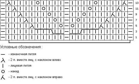 Ложная коса схема