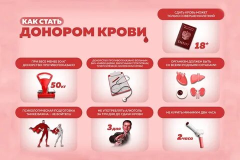 Каким причинам можно сдать