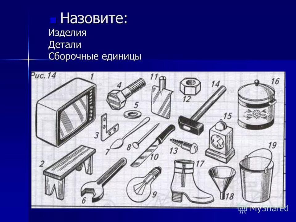 Назови 1 любой предмет. Деталь это изделие. Пример изделие, Сборочная единица, деталь. Детали и сборочные единицы. Изделие это предмет или набор предметов.