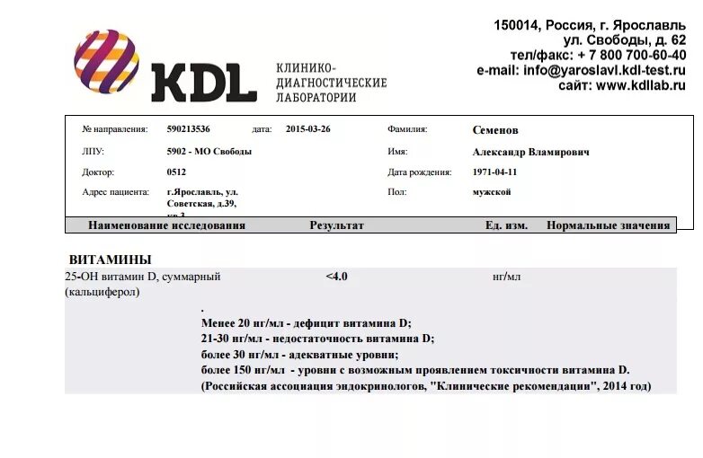 Корь омск. КДЛ результат анализа ПЦР. Анализ КДЛ что это расшифровка. КДЛ тест на коронавирус. KDL ВИЧ анализ.