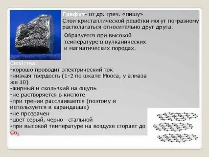 Что такое графит из чего он