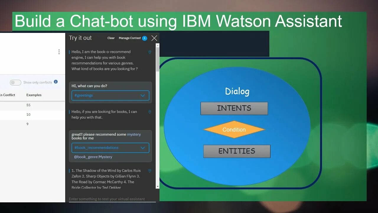Ibm speech to text. Ibm watson assistant.