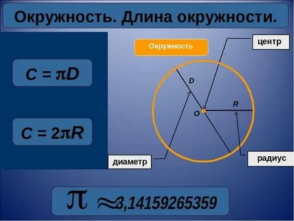 Окружность 2 м какой диаметр