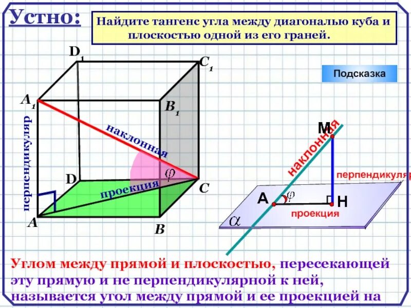Проекция куба на прямую. Угол между диагональю куба и плоскостью 1 из его граней. угол между диагональю куба и плоскостью. угол между диагональю и основанием в кубе. тангенс угла между диагональю куба и плоскостью 1.