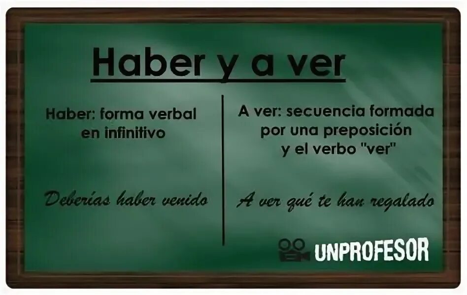 Hay estar разница в испанском. Haber que. Haber que. Haber que. Haber que.