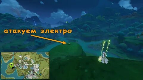 Дендрокулы