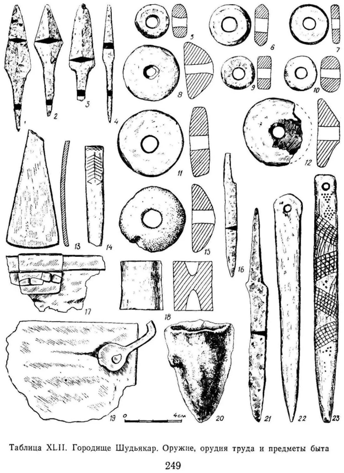 Орудия труда предметы быта. Древнерусские предметы быта. Первобытность орудия труда. Орудия труда предметы быта. Зарубинецкая культура славян.