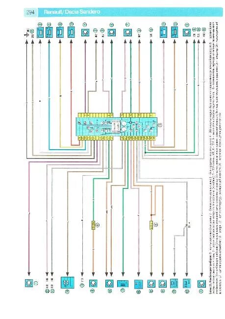 Схема renault sandero. Схема электрооборудования Sandero 2. Электрическая схема Рено Сандеро степвей 2. Схема магнитолы Сандеро степвей 2. Рено Сандеро 2 схема электрооборудования.