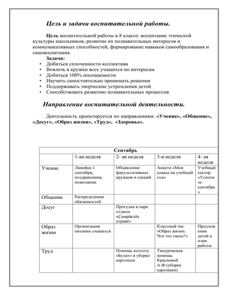 Цели и задачи воспитательной работы в классе. Цели и задачи воспитательной работы в 1 классе. Цели и задачи воспитательной работы молодых школьников. Картинка направления воспитательной работы.