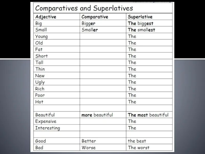 Comparatives and superlatives games. Игры на Comparatives and Superlatives. Comparative adjectives exercises. Superlative activities. Degrees of Comparison of adjectives speaking.