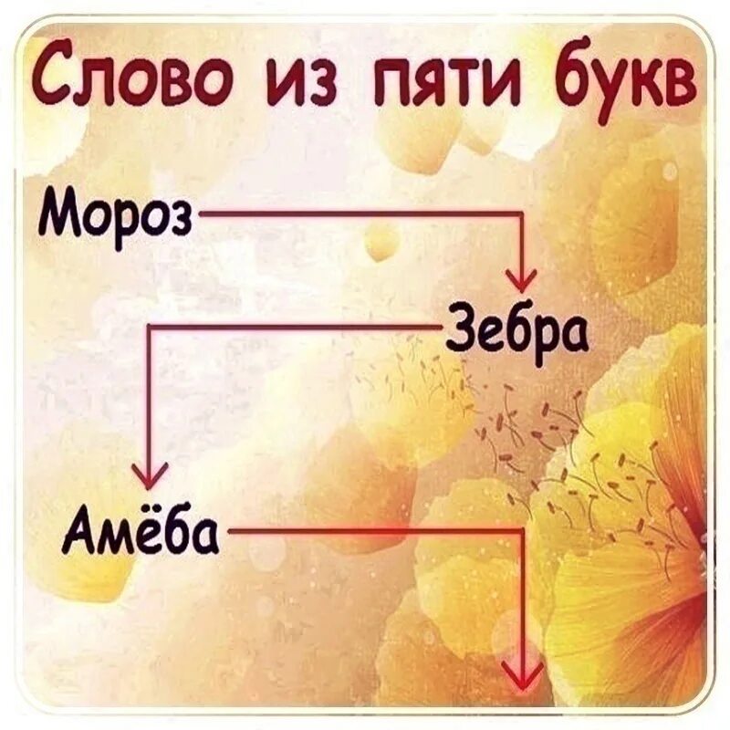 Слово пять. 4 буквы последняя о. 5 букв последняя ла. Слова начинающиеся на а. Английские слова.