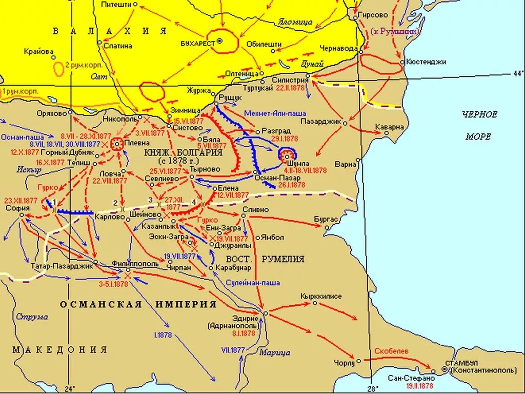 Руско турецкая вона 1877 1878. Русско турецкая 1877 1878 мир