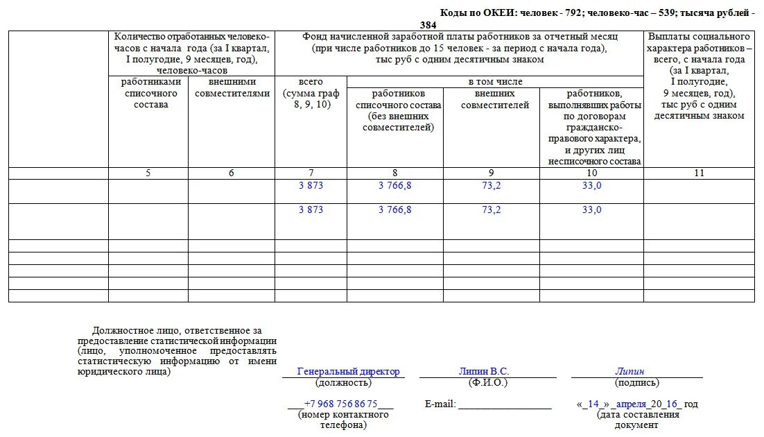 Картинки 14 ФОРМА О ЧИСЛЕННОСТИ
