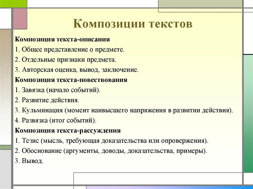 Композиция текста. Структура и композиция текста. Типы композиции текста. Композиционная структура текста. Основными элементами текста являются