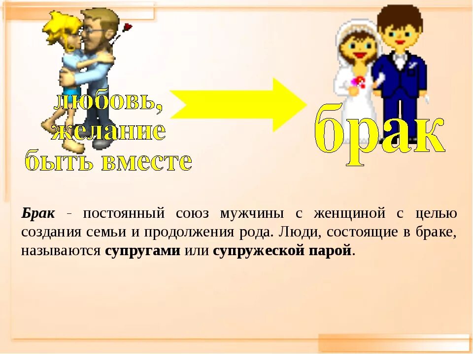 Тема семья обществознание 8 класс. Семейные отношения презентация. Презентация на тему семейные отношения. Проект на тему семейные отношения. Семья и семейные отношения презентация.