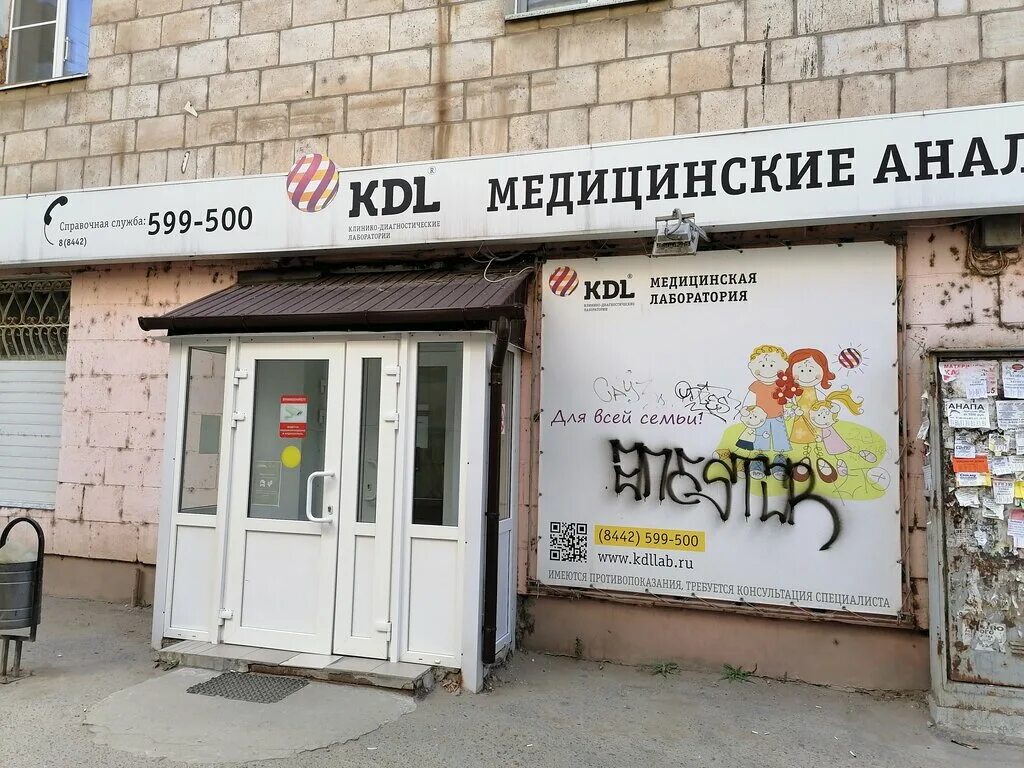 KDL лаборатория Владикавказ. KDL Волгоград. KDL лаборатория Тюмень. КДЛ лаборатория Долгопрудный.