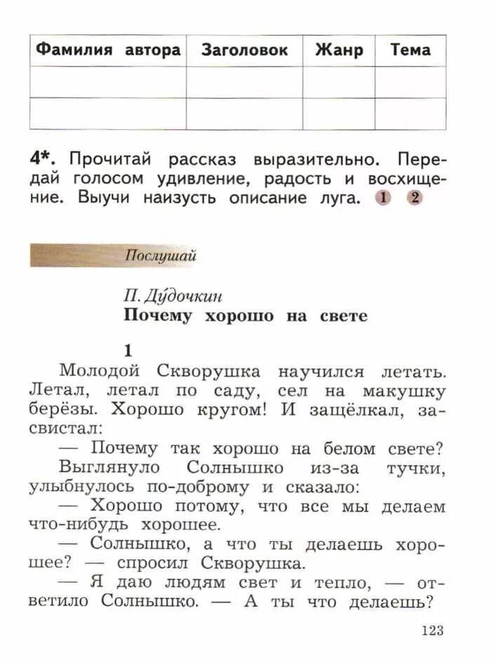 Почему хорошо на свете читать. Рассказ почему хорошо на свете. Дудочкин почему хорошо на свете читать. П Дудочкин почему хорошо на свете. Дудочкин почему хорошо на свете план рассказа.