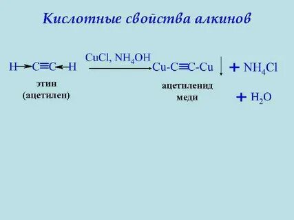 Ацетилен и аммиачный раствор