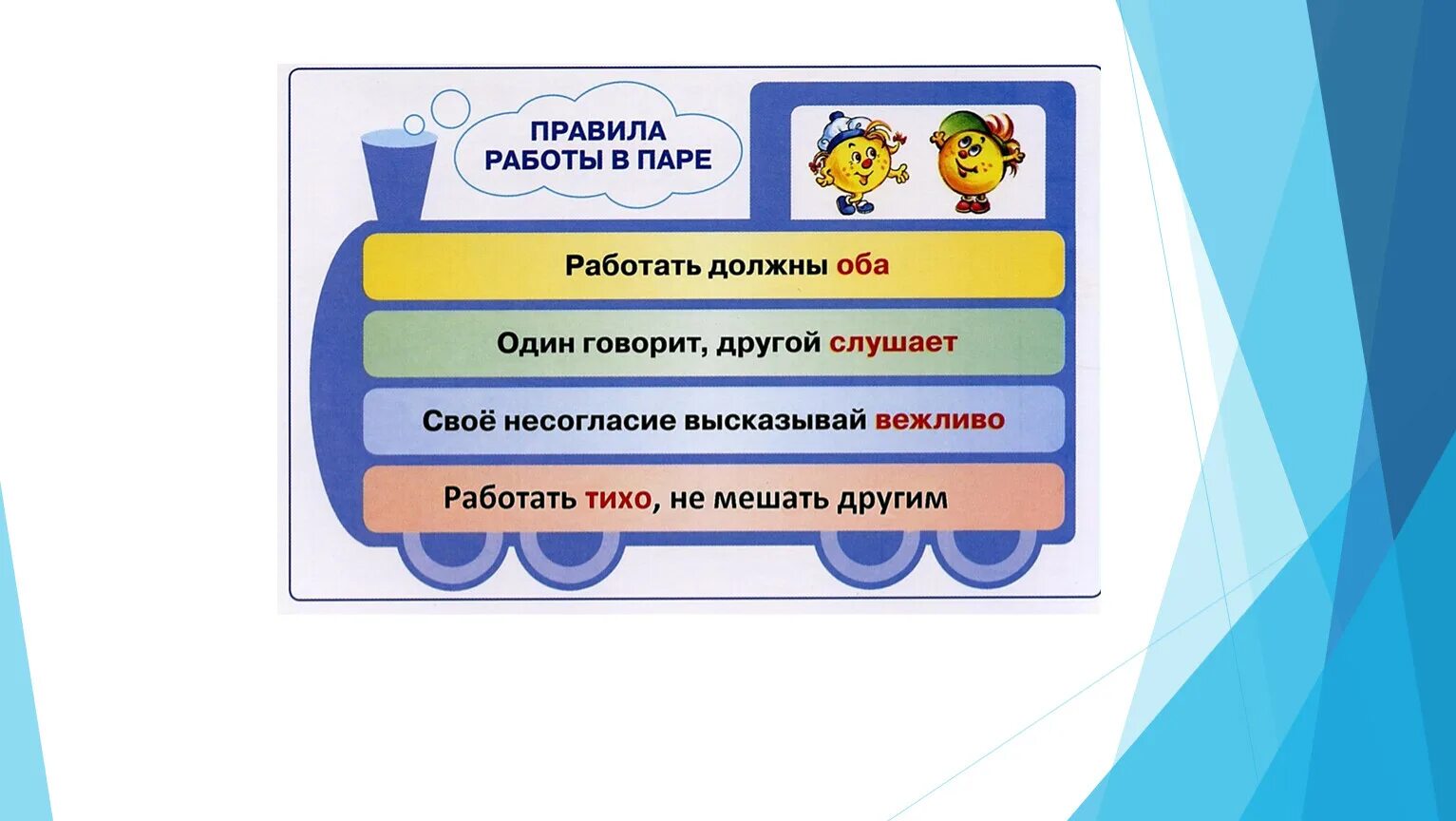 Правила работы в паре. Правила работы в парах для детей. Правила работы в группе. Правила работы в парах 2 класс.