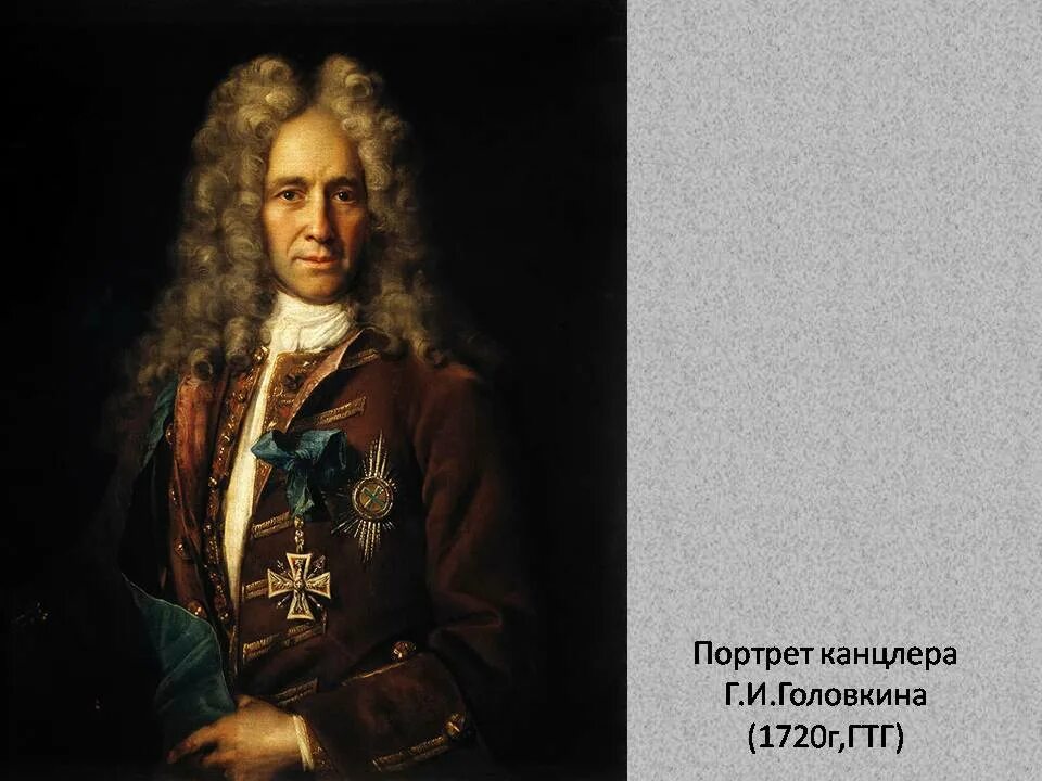 Г и головкин. И н никитин портрет канцлера г и головкина. портрет государственного канцлера г.и головкина 1720-е.г. иван никитин портрет канцлера головкина. портрет канцлера головкина. 1720.