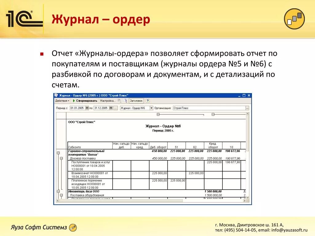 5 Ордер в бухгалтерии. Журнал ордер 6 по 1с Бухгалтерия. Журнал-ордер 6 в 1с 8.3. Журнал ордер №6 по счёту 60.