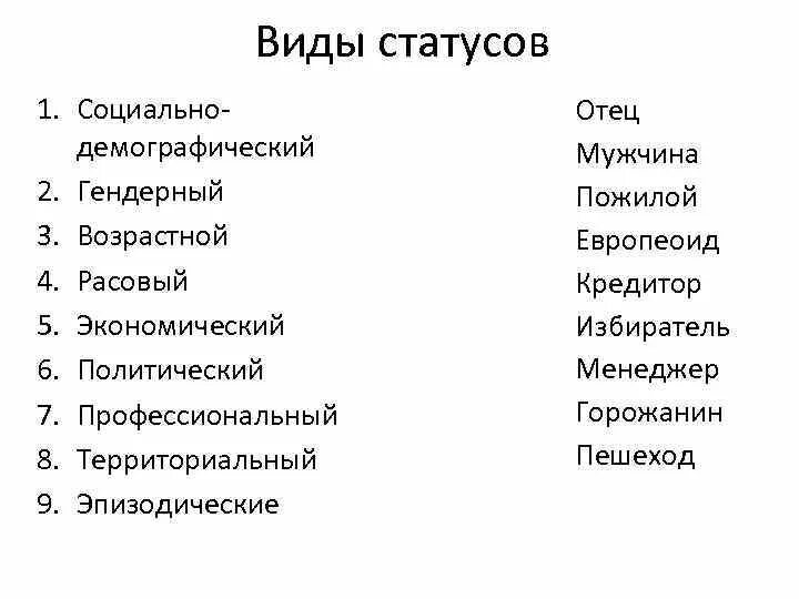 Виды социальных статусов социальный. Виды социального статуса и примеры. Социальный статус виды социальных статусов. Виды статусов с примерами. Основные виды статуса