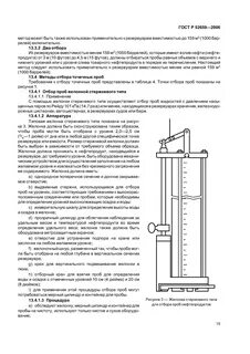 Метод отбора проб масла