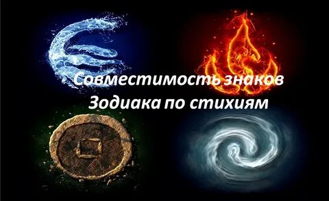 Самая сильная стихия знаков зодиака
