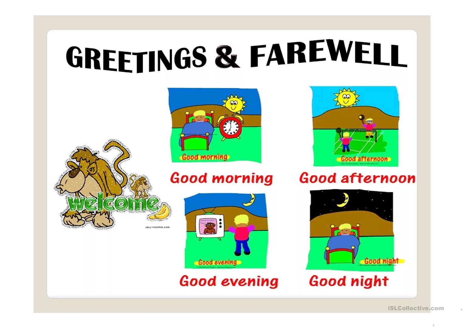 Good morning afternoon evening night. Время суток на английском для детей. Good morning afternoon evening night. Good morning afternoon evening night. Утро день вечер ночь на английском.