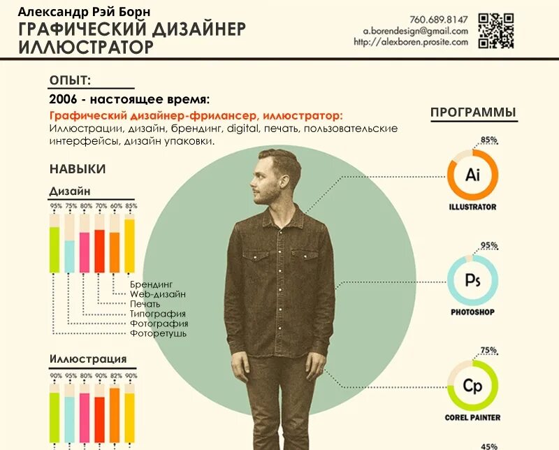 Графическое резюме. Инфографика дизайнер. Дизайнер умения. Дизайнер навыки и знания. Графический дизайнер навыки и знания.