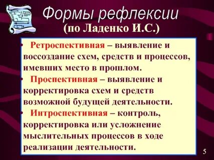 Формы рефлексии