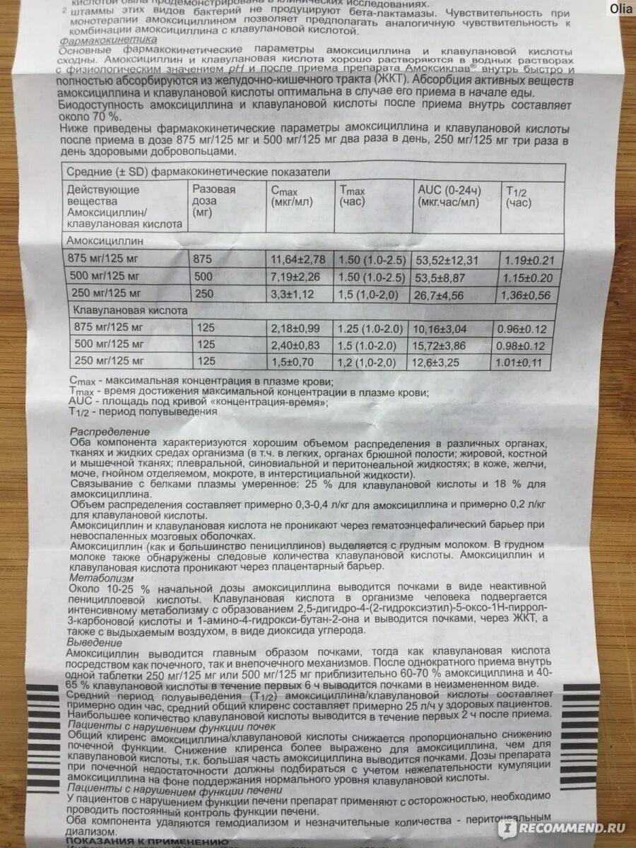 Амоксиклав 125мг инструкция для детей. Амоксиклав 500 мг дозировка. Амоксиклав 500+125 суспензия. Амоксиклав суспензия 125 мг дозировка.