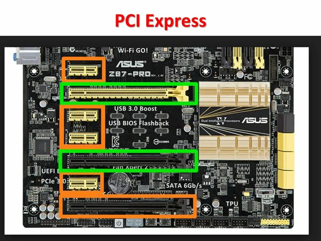 Разъём PCI Express x16. Разъем PCI-Express x16 видеокарты. Слот PCI-E 3.0 x4. Слот PCI Express x16.