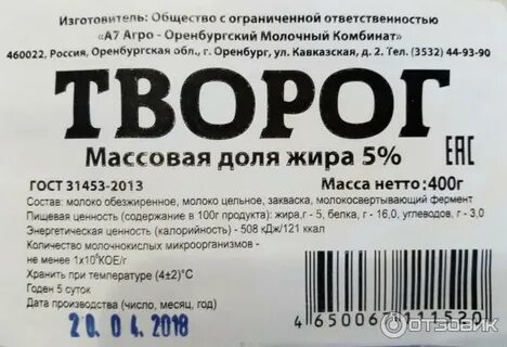 Творог какое число