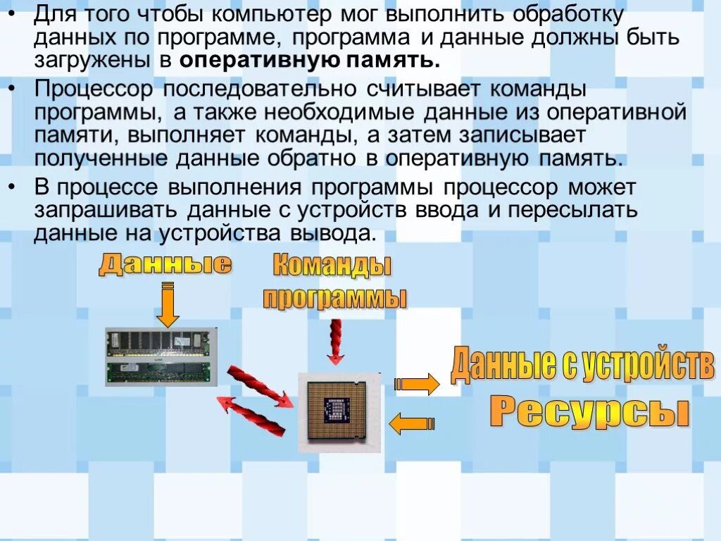 А также позволяют выполнить. Программная обработка данных на компьютере. Компьютер может обрабатывать информацию. Компьютер выполняет программу. Программы для обработки информации.