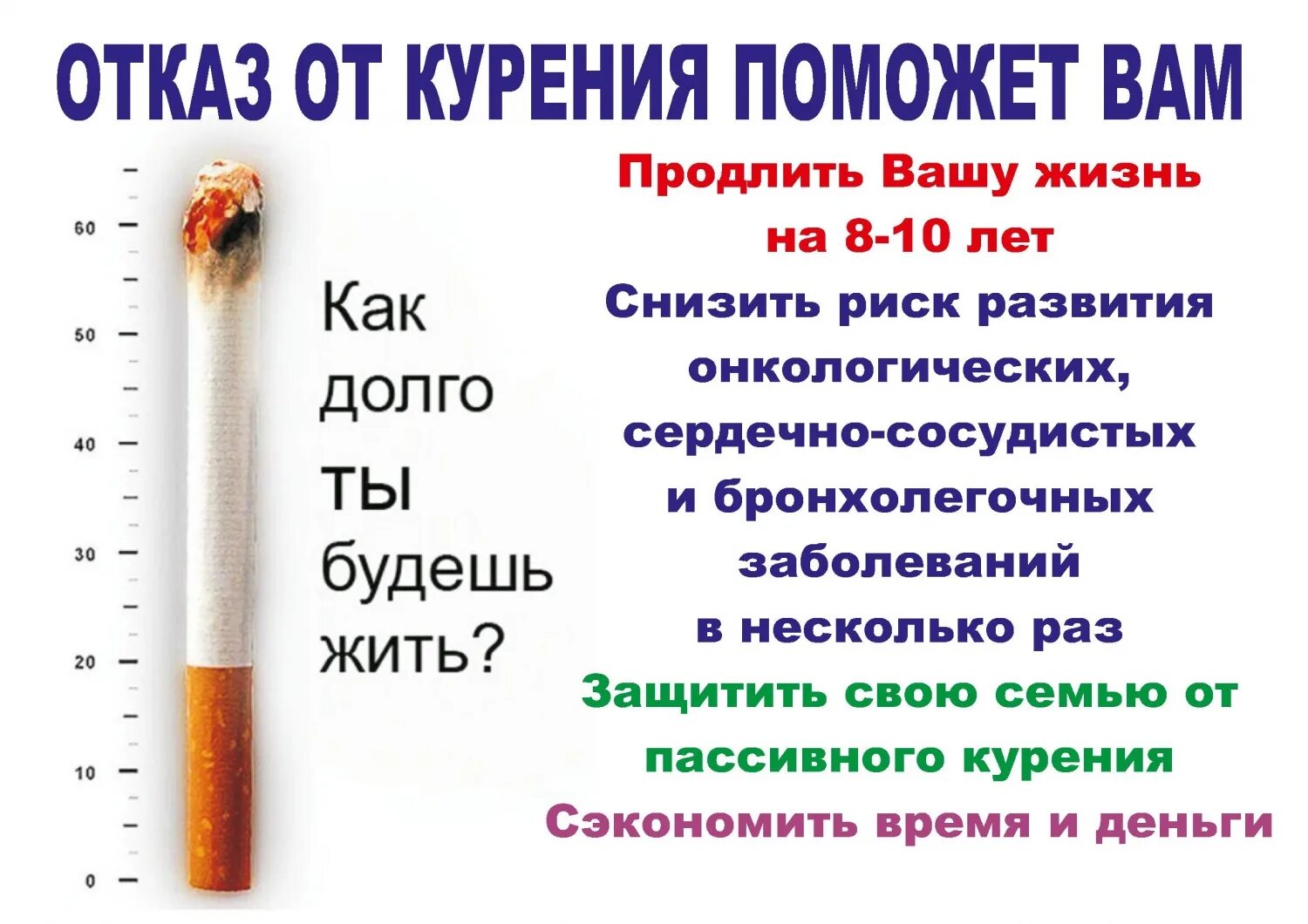 Курил 4 года. День отказа от курения. Всемирный день без табачного дыма. Профилактика отказа от курения. Всемирный день против табакокурения.