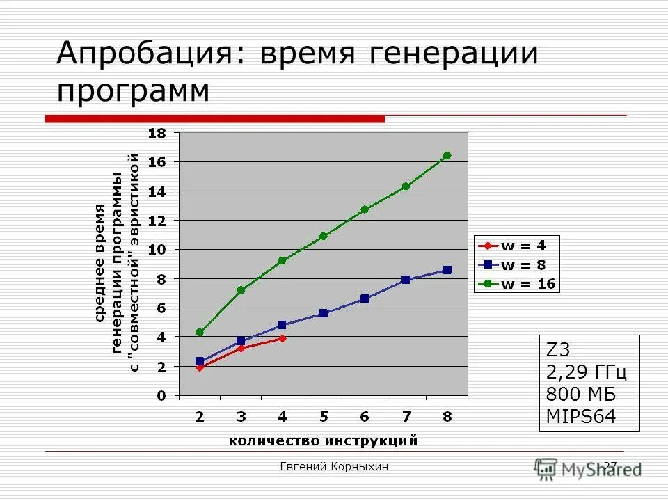 Время генерации. Технология творчества триз. Классификация бактерий по условиям культивирования. Триз творческую идею. Удельная скорость роста микроорганизмов.