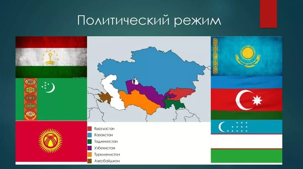 Узбекистан кыргызстан россия. Казахстан Узбекистан Кыргызстан. Казахстан Киргизия Таджикистан Туркменистан Узбекистан. Флаги Казахстана Кыргызстан Таджикистана Узбекистана Туркменистана. Флаги Кыргызстан Казахстан Россия Узбекистан.