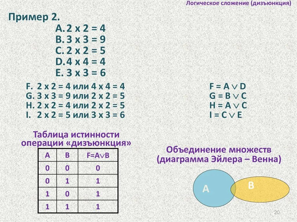 Логическое сложение 1 1. Логическое сложение. Логическое сложение примеры. Сложение в логике. Дизъюнкция примеры.