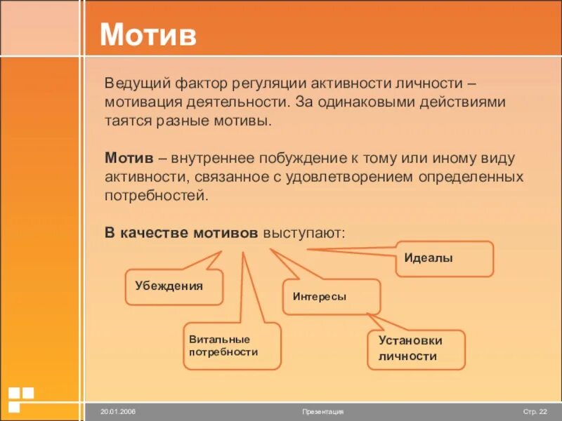 Мотив мотивация личности. Мотив мотивация деятельности. Презентация на тему мотивация личности. Мотив это. Виды мотивации в деятельности человека.