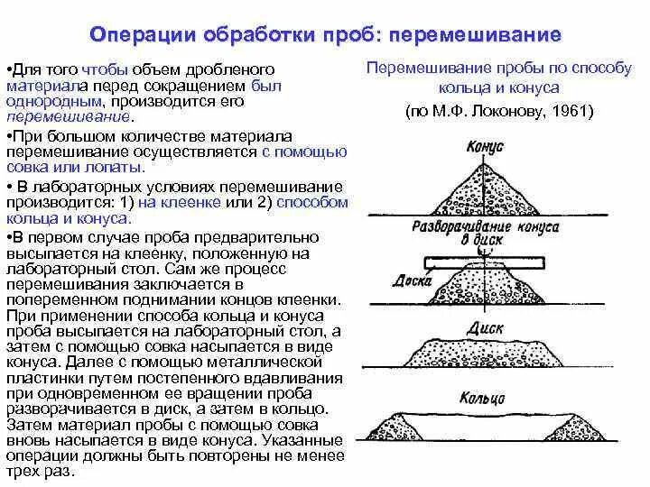 Проба песка. КВАРТОВАНИЕ пробы почвы. Метод квартования при отборе проб. Средняя проба методом квартования. Схема обработки бороздовых проб.