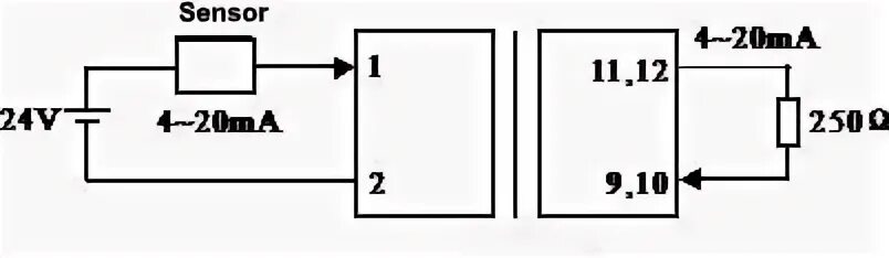 Картинка 4-20 ма. Микросим 4-20 ма. 4-20 Ma Isolation. Btichino 4-20ma.