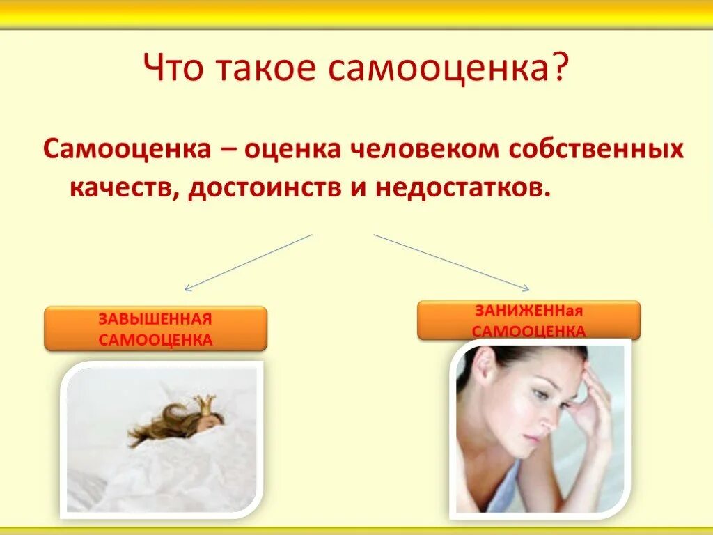 Самооценку учителя