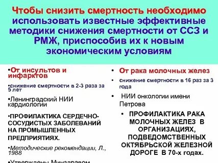 Сокращение смертности