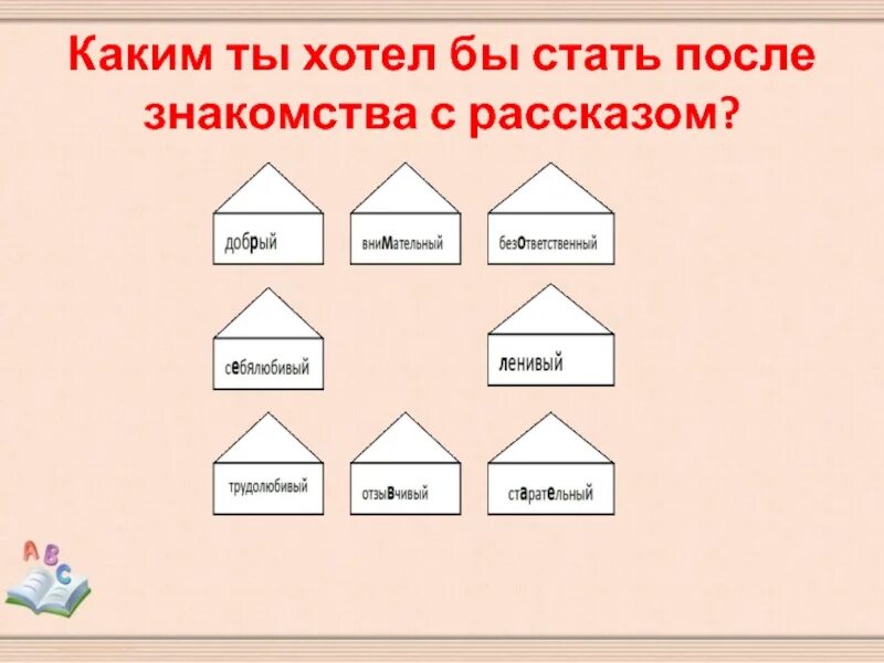 Два пирожных читать полностью. Два пирожных задания. презентация ю. и. ермолаев «два пирожных».. ермолаев презентация 2 класс. ю ермолаев два пирожных 2 класс.