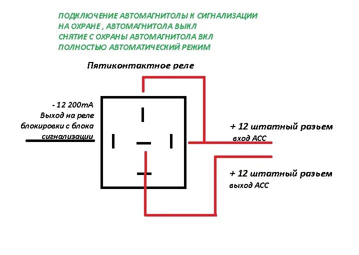 Electrical Relay Wiring Diagram